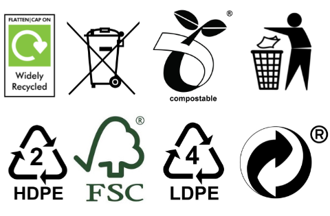 Recycle Symbolen: Betekenis en Toepassing op verpakkingen